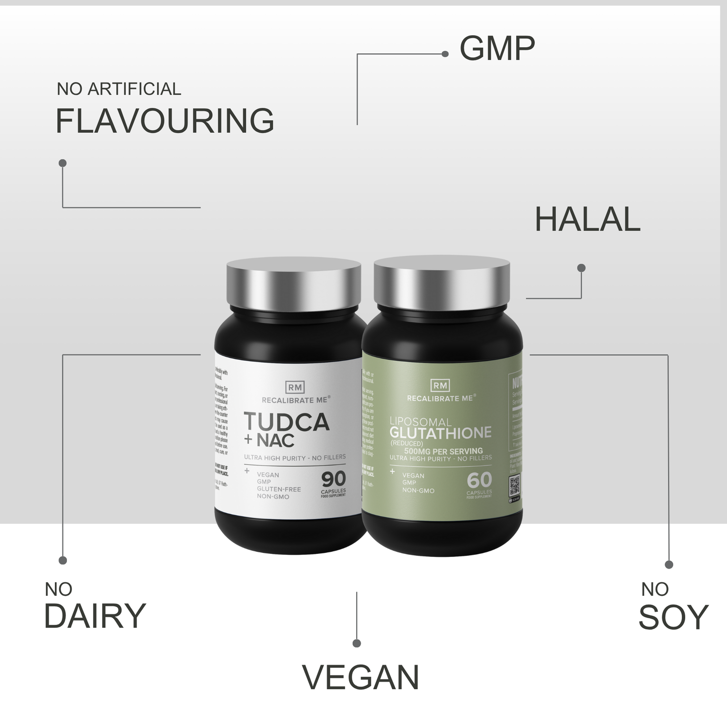 Detox Bundle