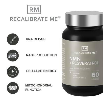 UK’s #1 NMN + Resveratrol | 1000mg | As Seen in the Evening Standard