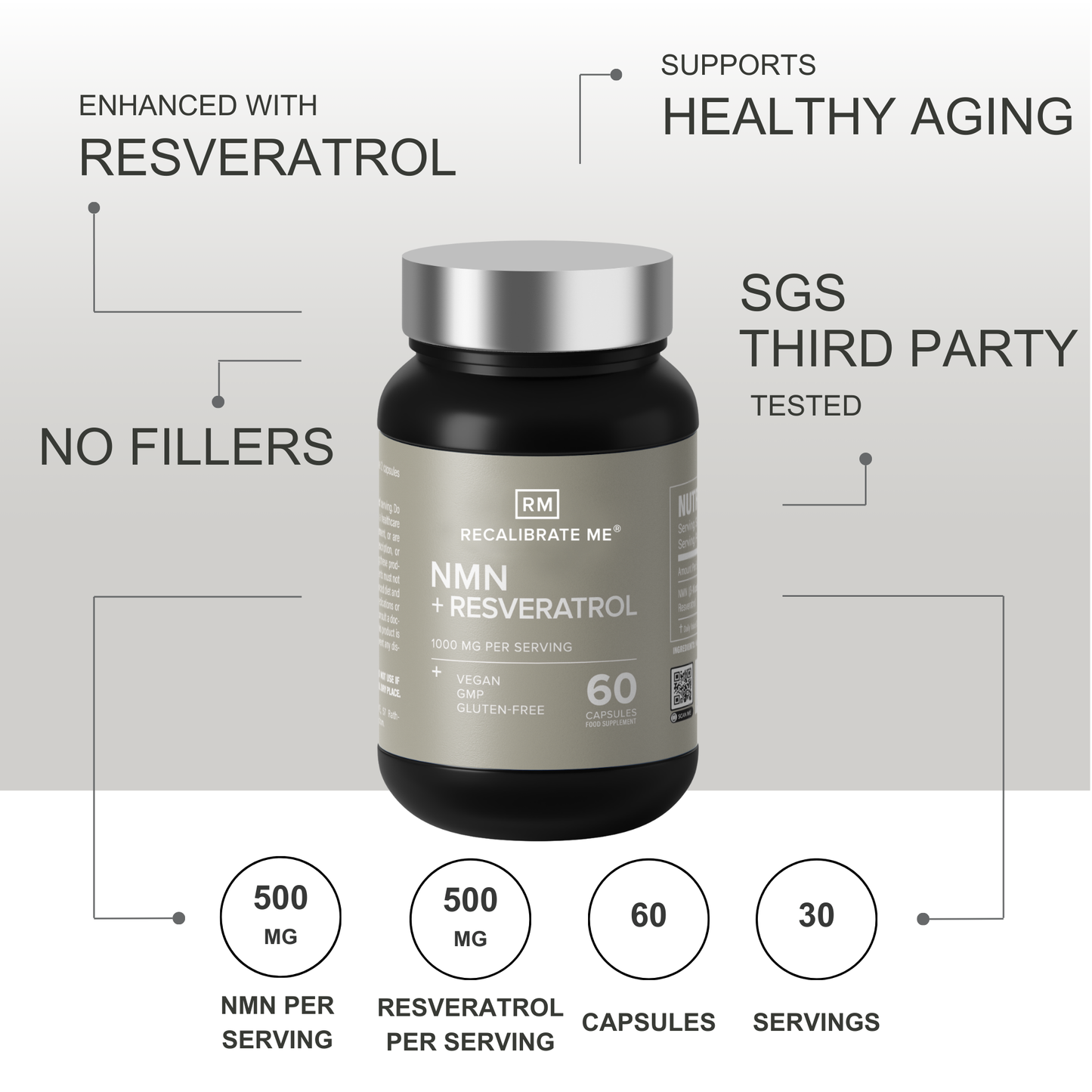 UK’s #1 NMN + Resveratrol | 1000mg | As Seen in the Evening Standard