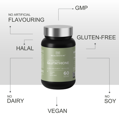 Liposomal Glutathione | Cleanse, Protect, Renew