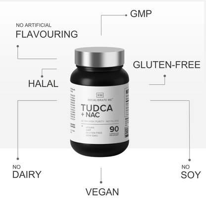 TUDCA + NAC | Liver Detox