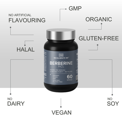 Berberine HCL | 1000mg