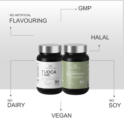 Detox Bundle