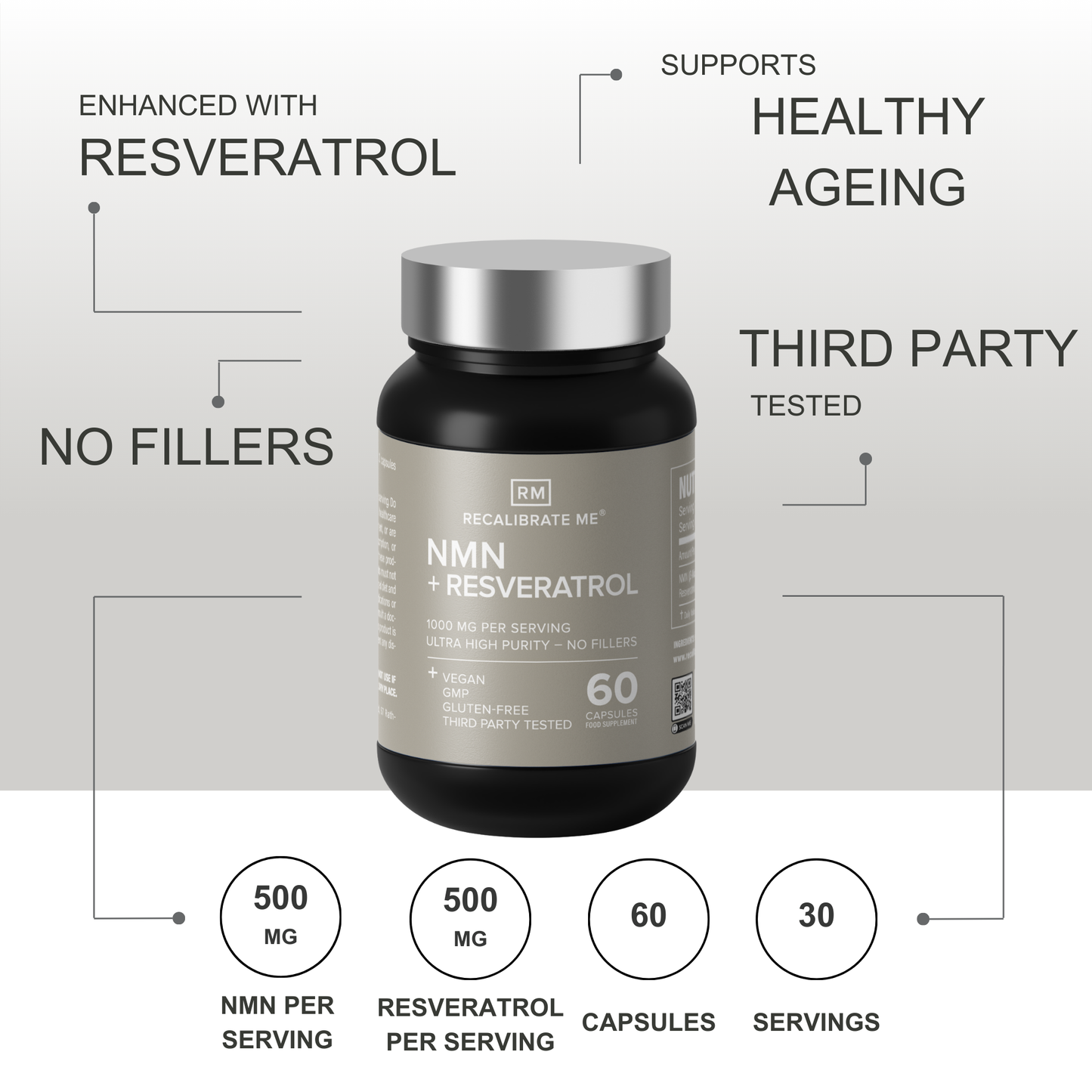 UK’s #1 NMN + Resveratrol | 1000mg | As Seen in the Evening Standard