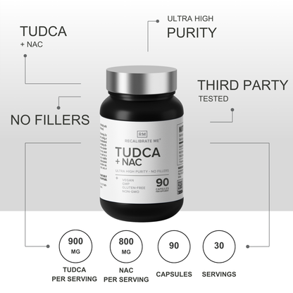 TUDCA + NAC | Liver Detox